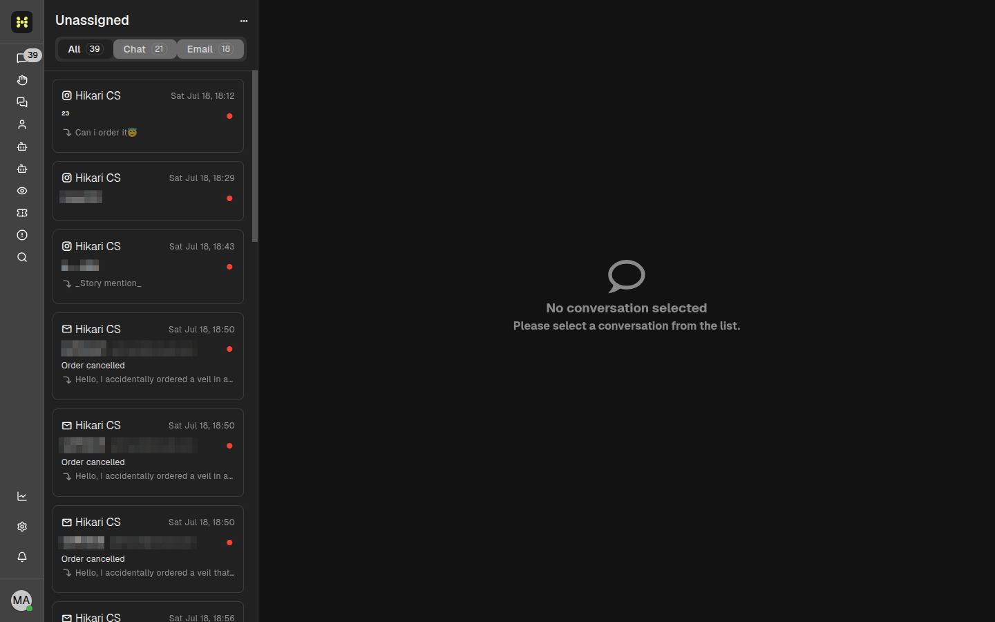 Dashboard overview